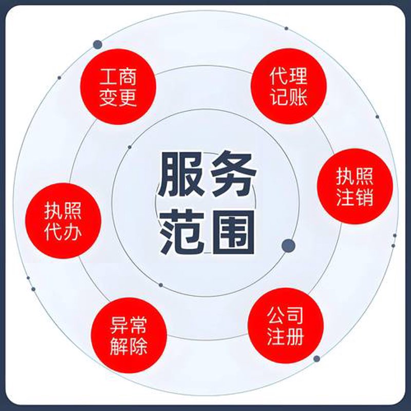 昆山商务服务：为企业打造稳健发展的桥梁