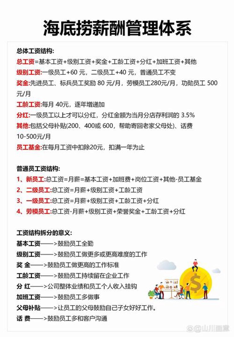 代理记账行业的风云变幻：从传统到智能