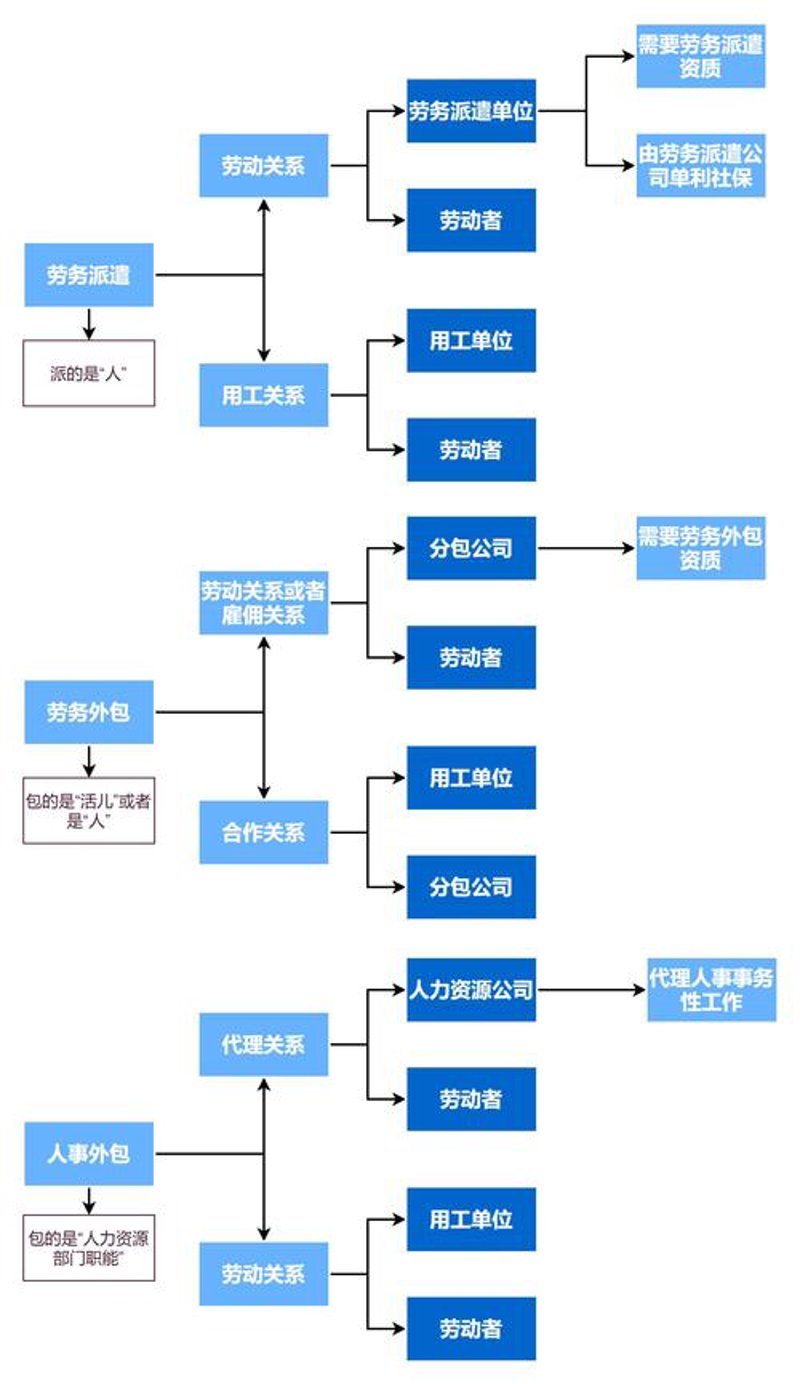 企业注册代办服务：简化您的创业之路