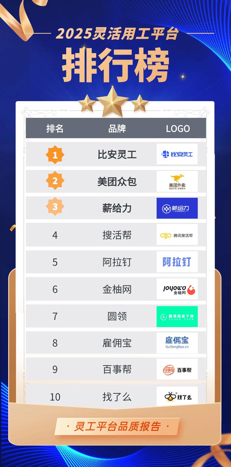 商务服务工作室引领商业发展的新时代